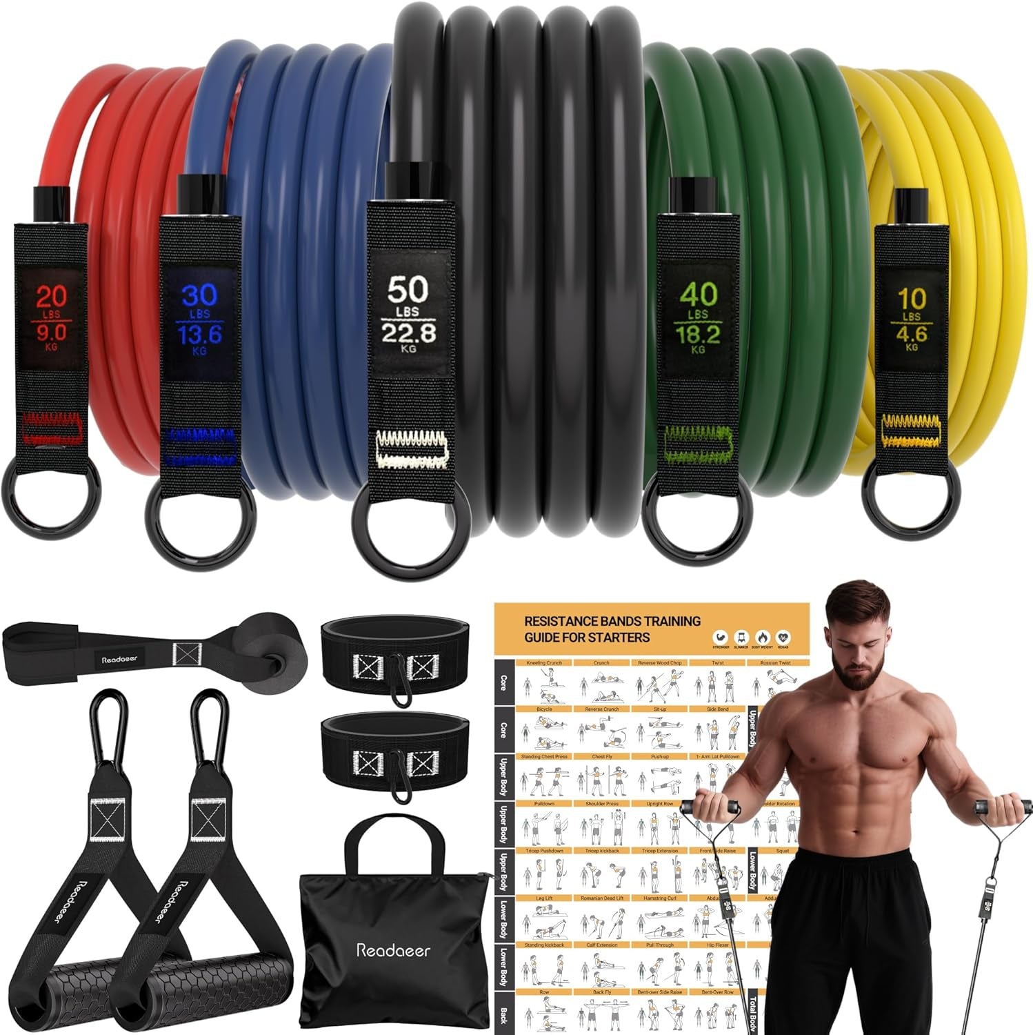 Resistance Bands Set with Handles for Men Women, Exercise Bands,150/300 LBS | Yoga Gym Fitness Bands, Workout Poster, Door Anchor, Ankle Straps, Home Gym Fitness Equipment, Weight Building Kit