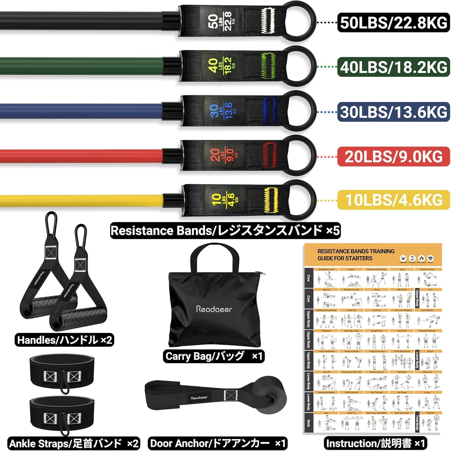 Resistance Bands Set with Handles for Men Women, Exercise Bands,150/300 LBS | Yoga Gym Fitness Bands, Workout Poster, Door Anchor, Ankle Straps, Home Gym Fitness Equipment, Weight Building Kit