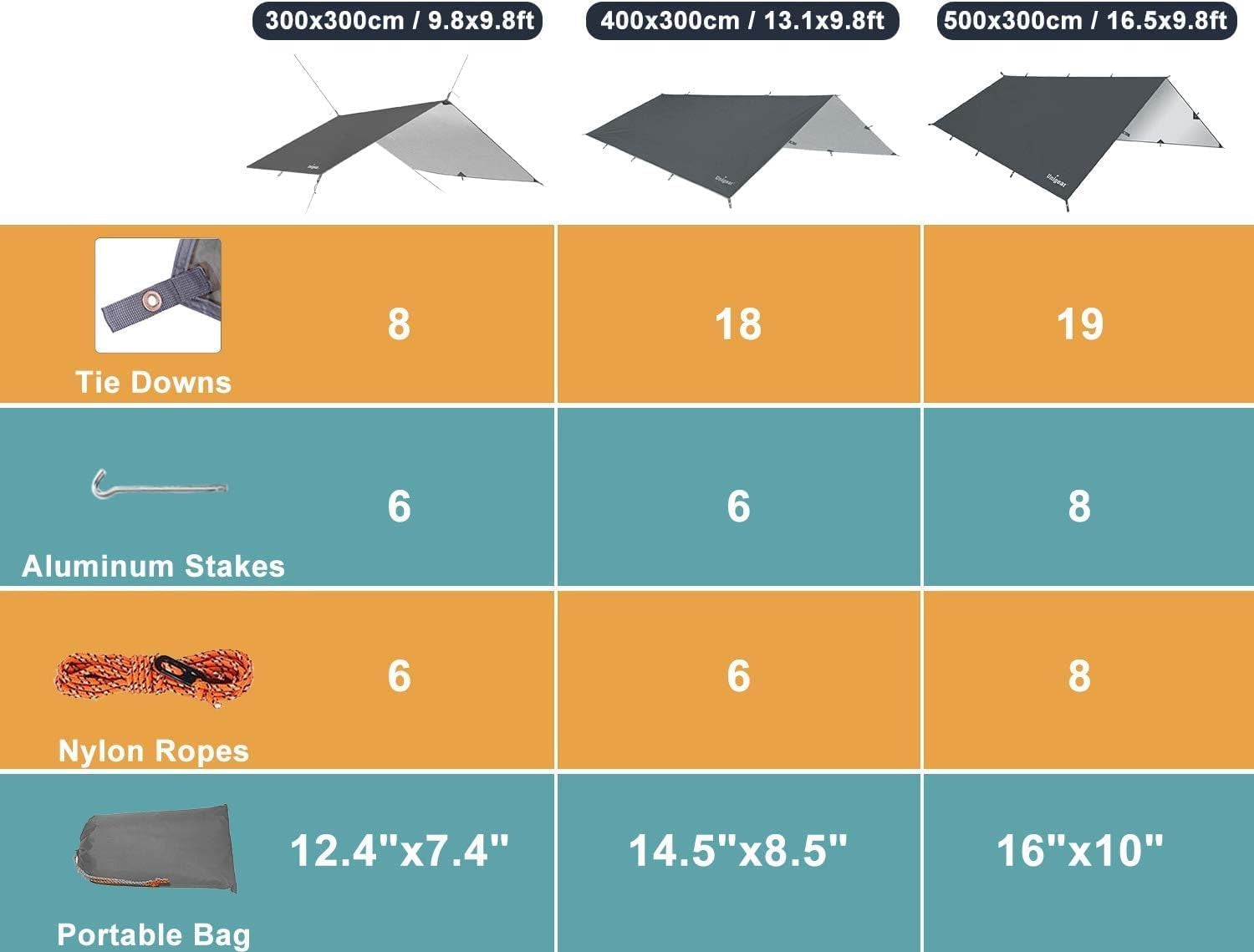 Camping Tarp Waterproof Rain Fly, 